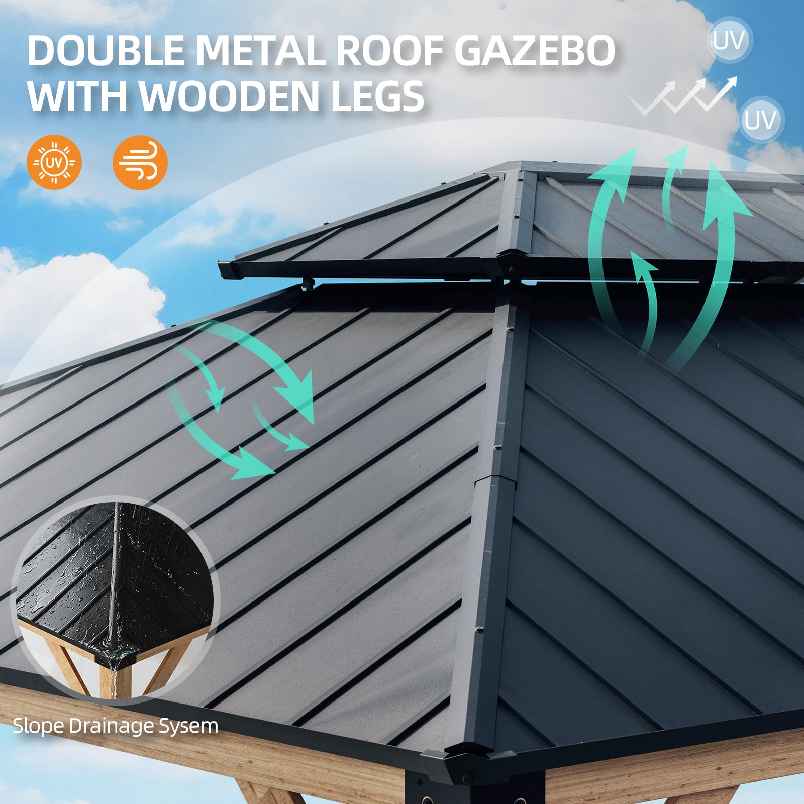 Hardtop Gazebo, Double Metal Roof Metal ,Outdoor Pavilion for Patio, Backyard, Deck